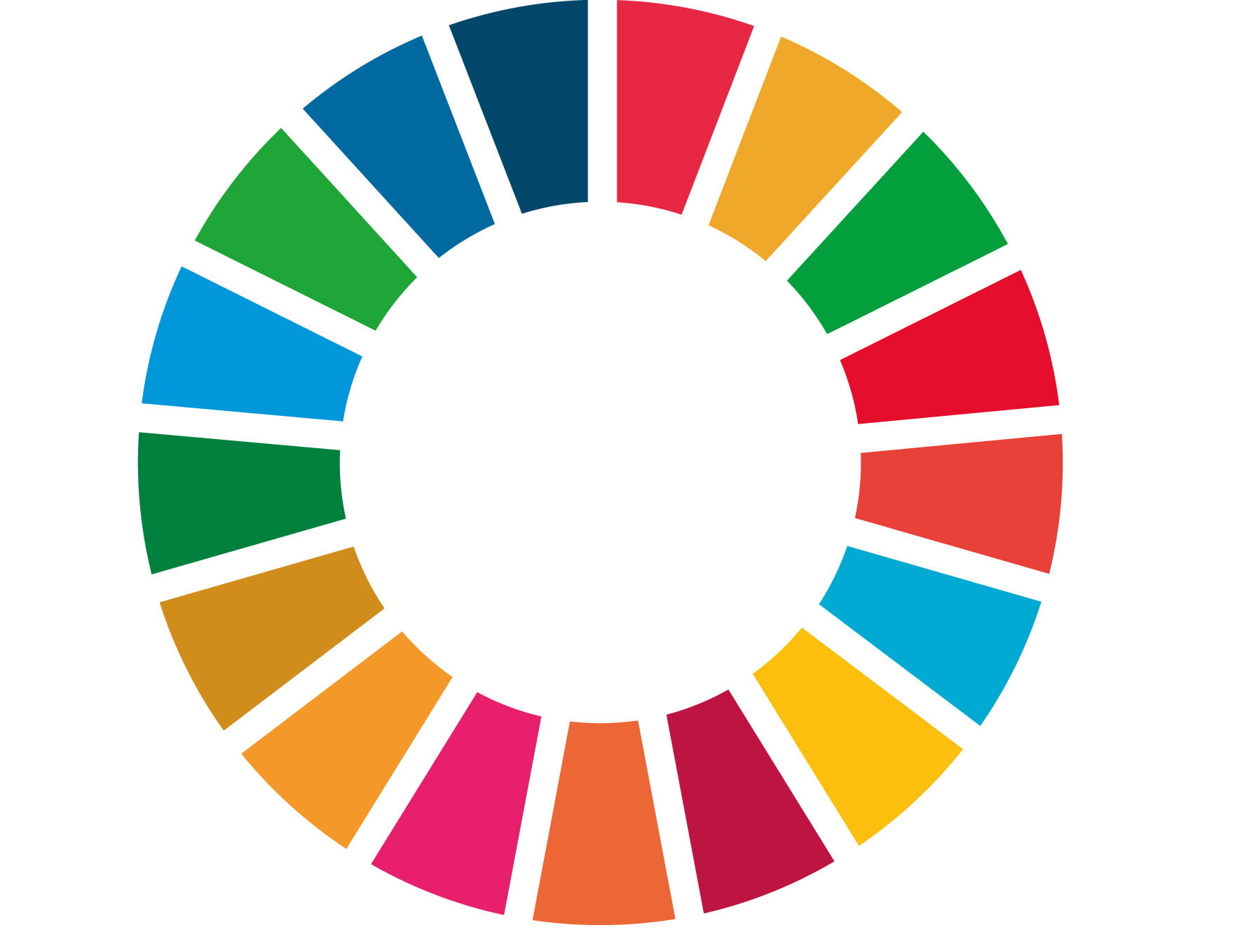 Call for research applications: Voluntary Local Reviews using community-based participatory research